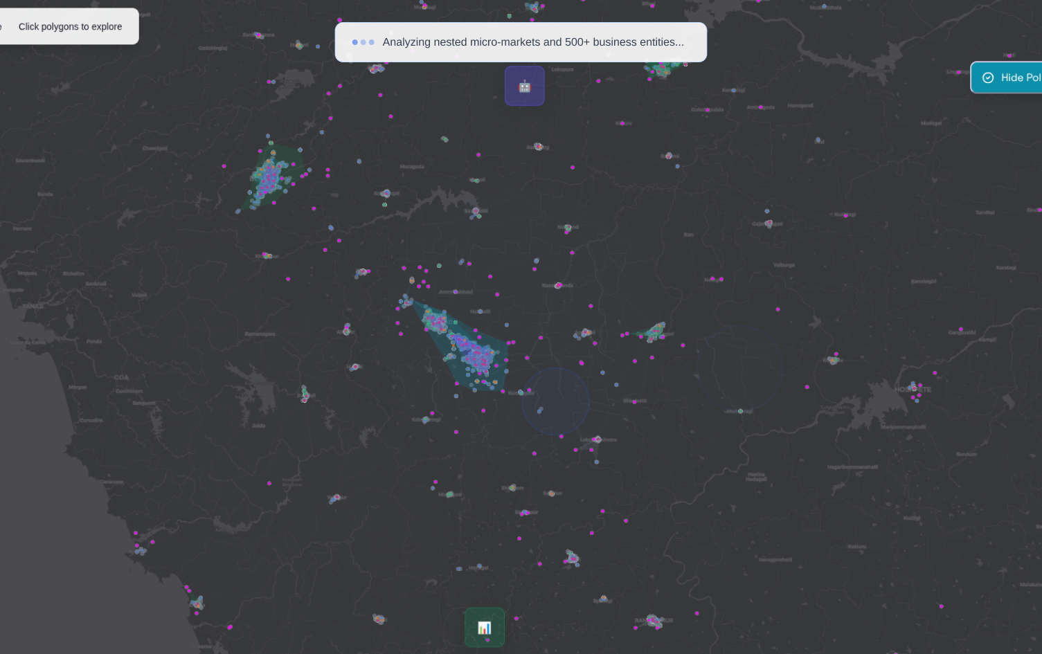 AI Analyzes Nested Micro-Markets