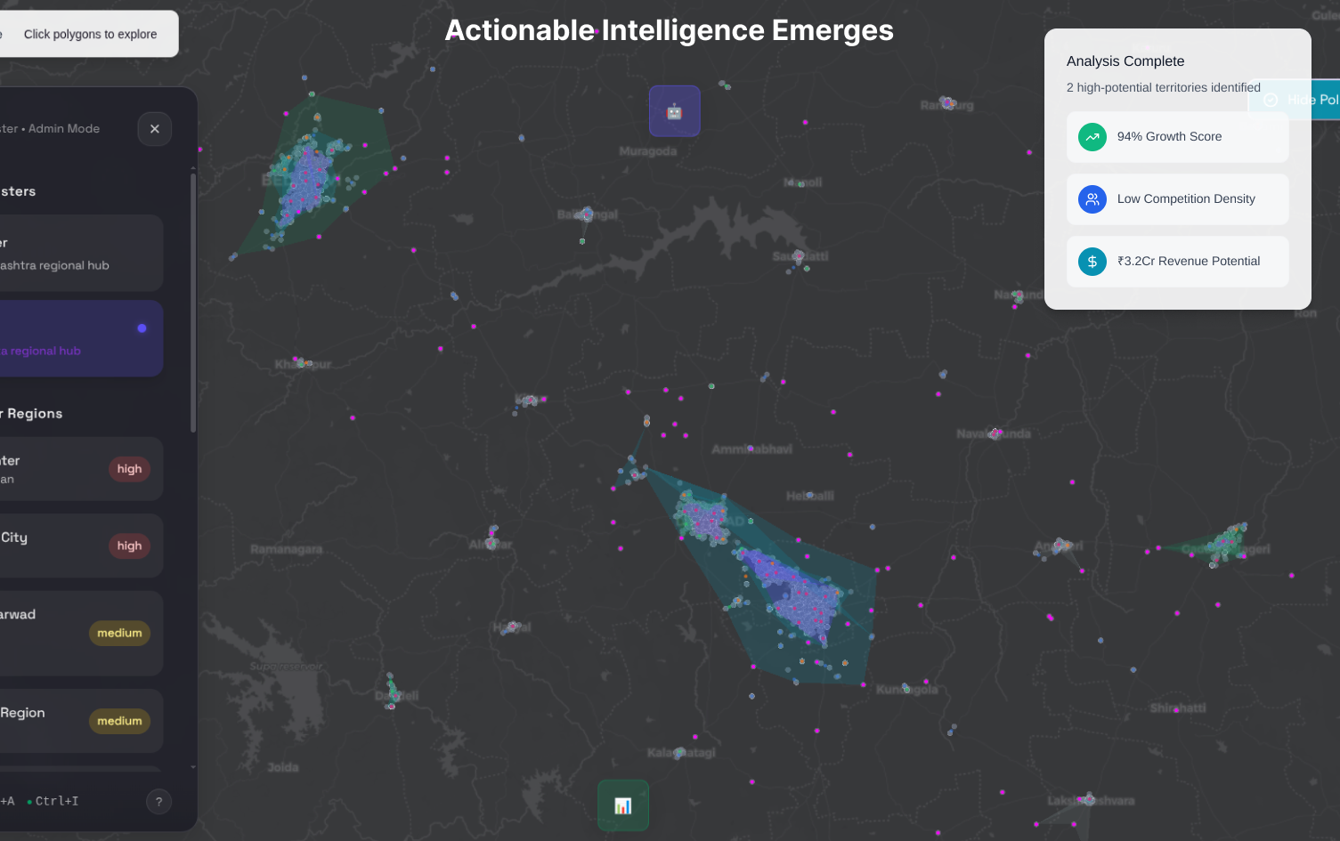 Actionable Intelligence Emerges