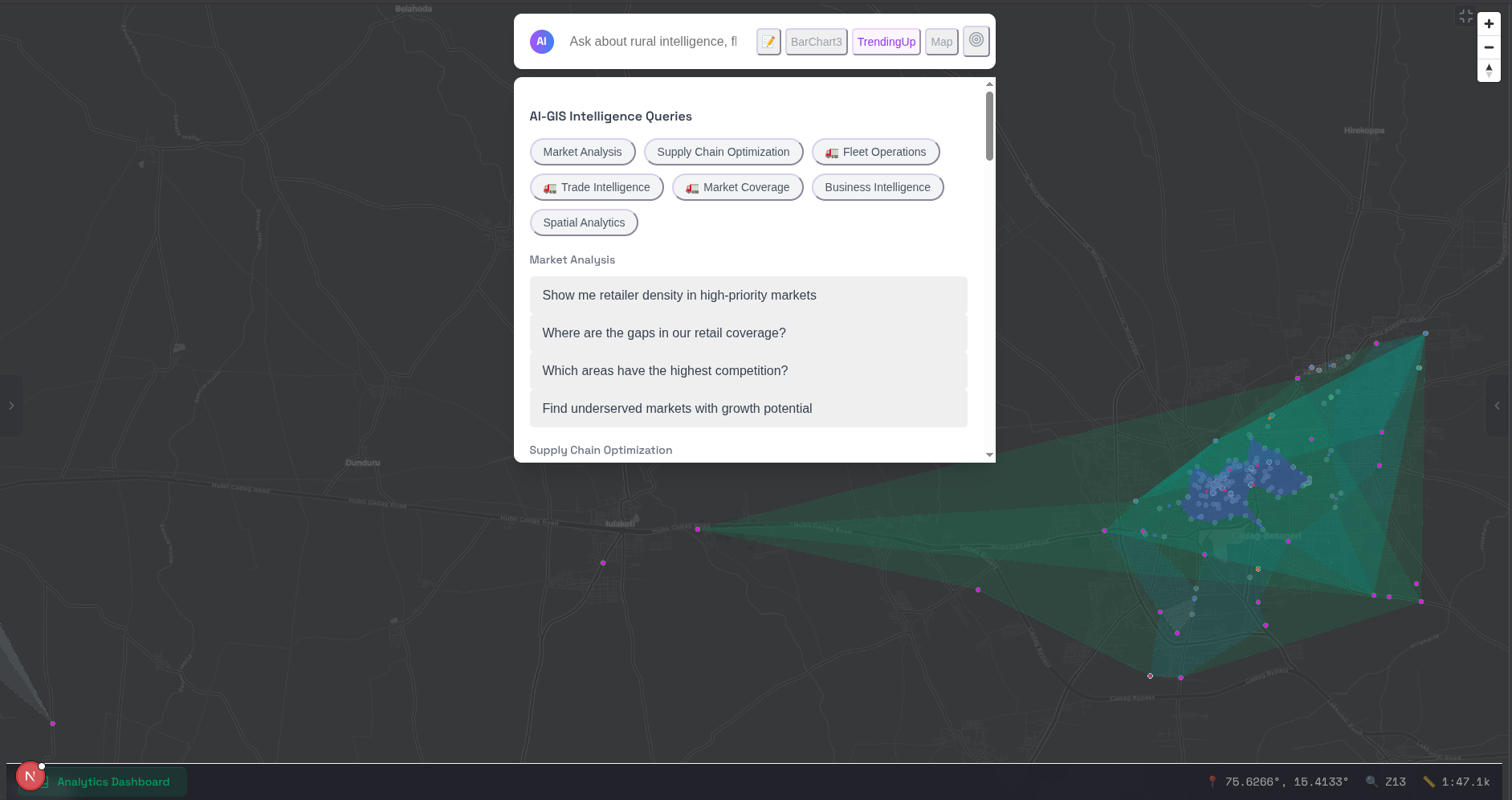 Start with Strategic Questions